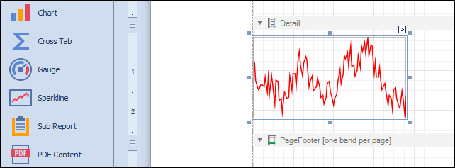 The Sparkline control button with a Sparkline inserted on a report