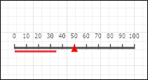 A Gauge in Linear, horizontal, dark style
