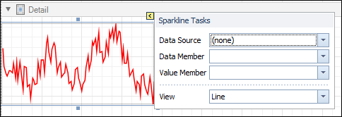 The Sparkline Tasks menu opened from the smart tag
