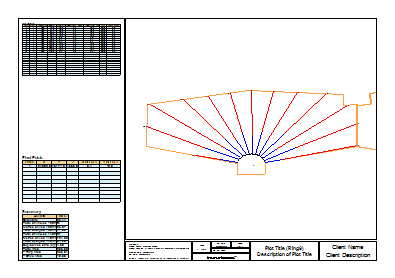 Ring Plot Graph Create a Ring Plot