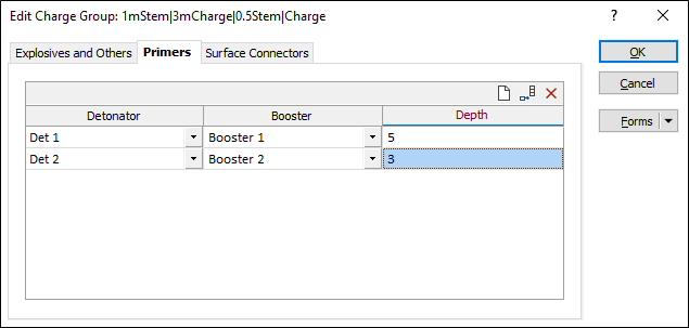 The Primers tab of the Edit Charge Group form