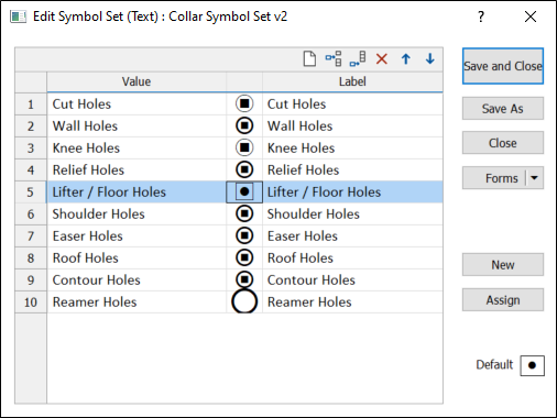 The Edit Symbol Set form for the Collar Symbol Set option